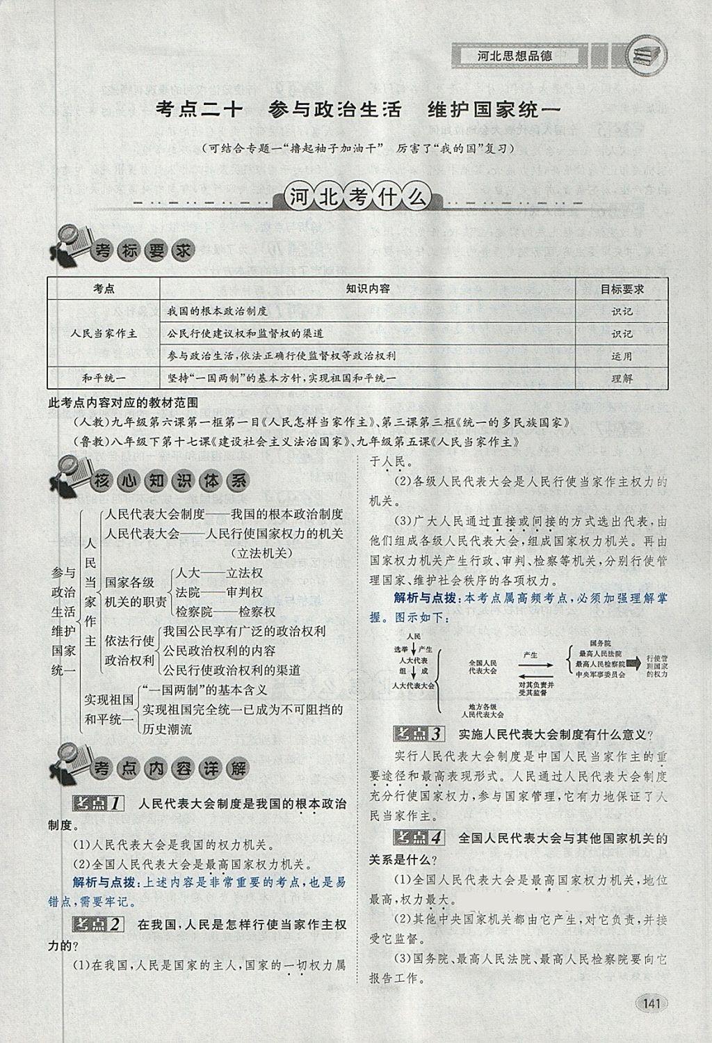 2018年中考2號(hào)河北考試說(shuō)明的說(shuō)明思想品德 第173頁(yè)