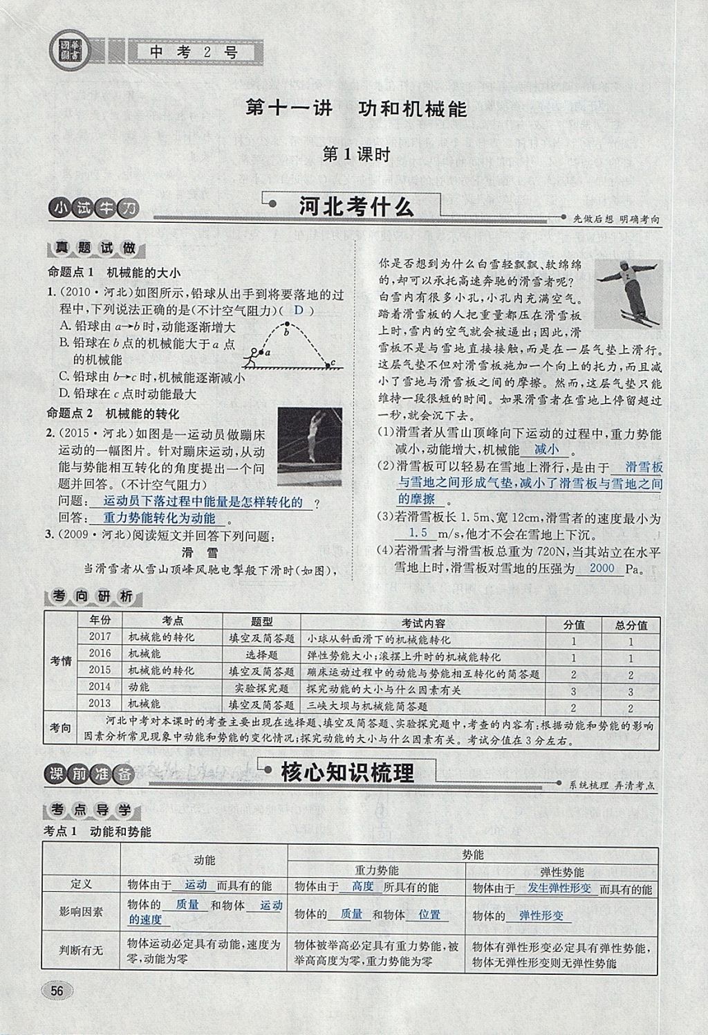 2018年中考2號河北考試說明的說明物理 第56頁