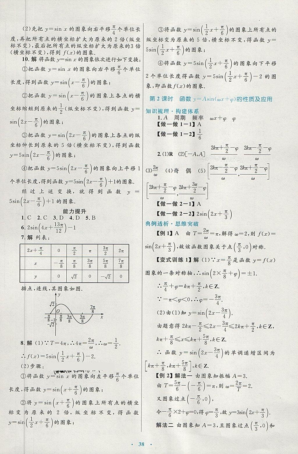 2018年高中同步測(cè)控優(yōu)化設(shè)計(jì)數(shù)學(xué)必修4人教A版供內(nèi)蒙古使用 第14頁(yè)