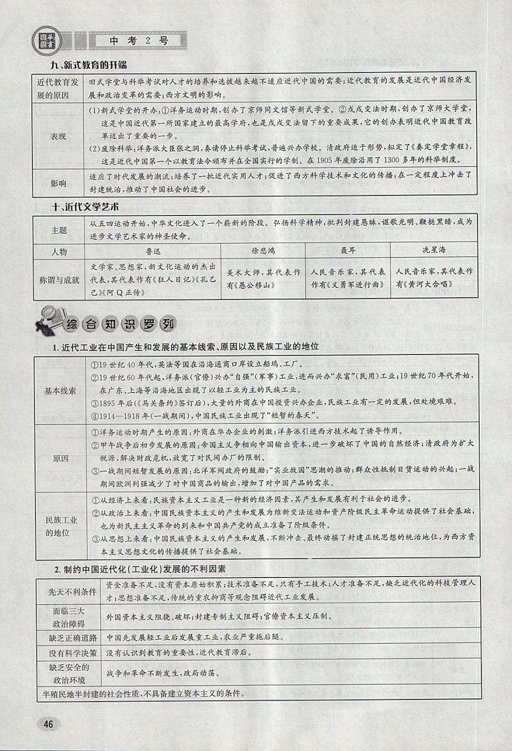 2018年中考2号河北考试说明的说明历史 第42页