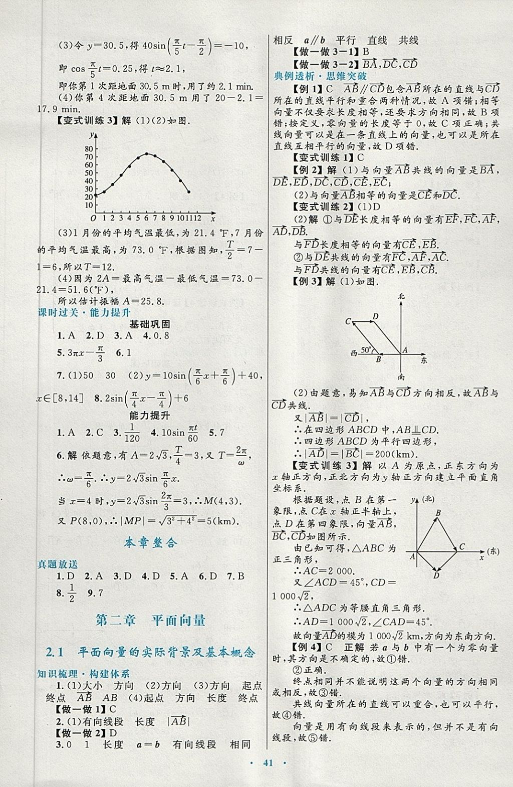 2018年高中同步測(cè)控優(yōu)化設(shè)計(jì)數(shù)學(xué)必修4人教A版供內(nèi)蒙古使用 第17頁(yè)