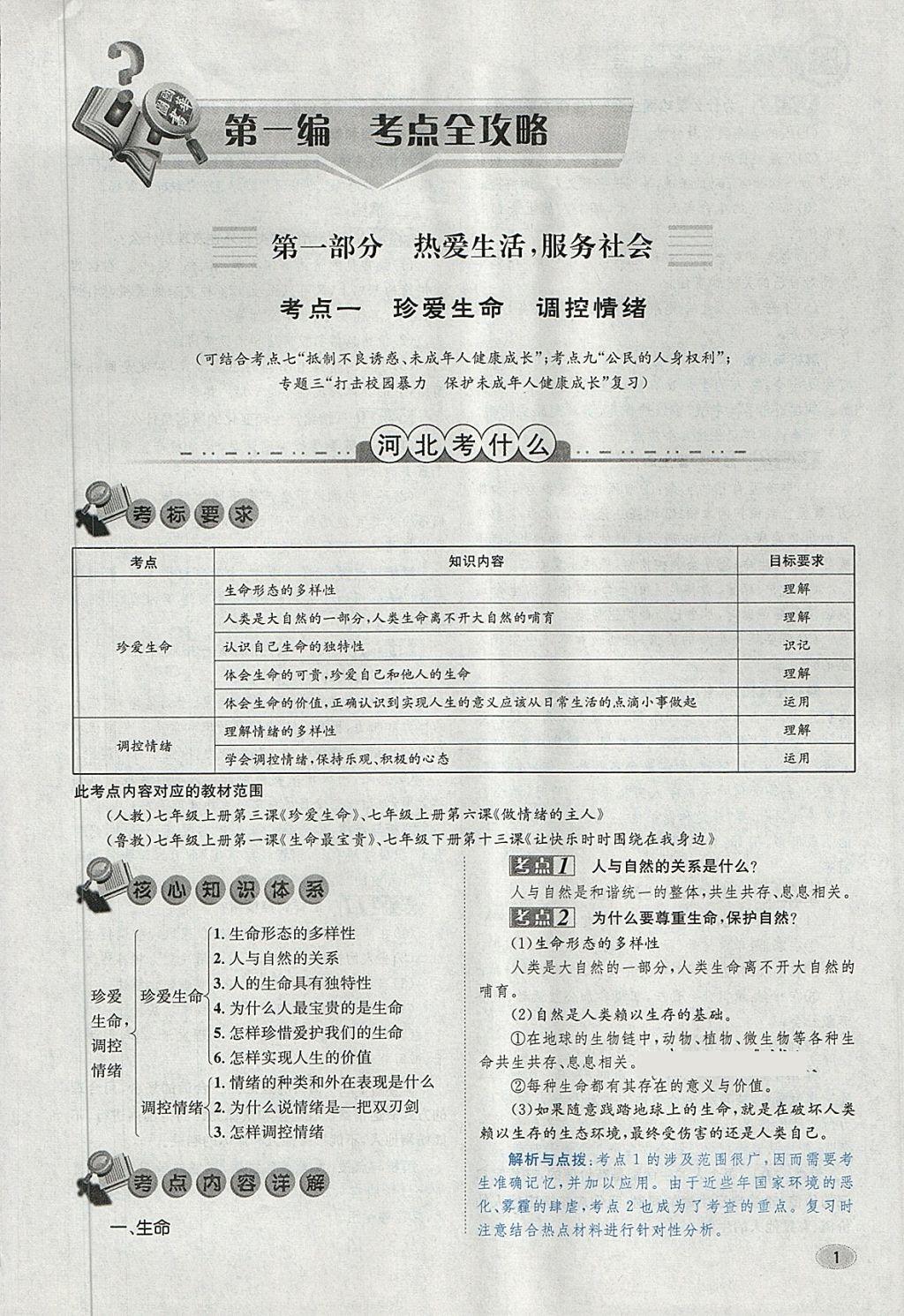 2018年中考2号河北考试说明的说明思想品德 第33页