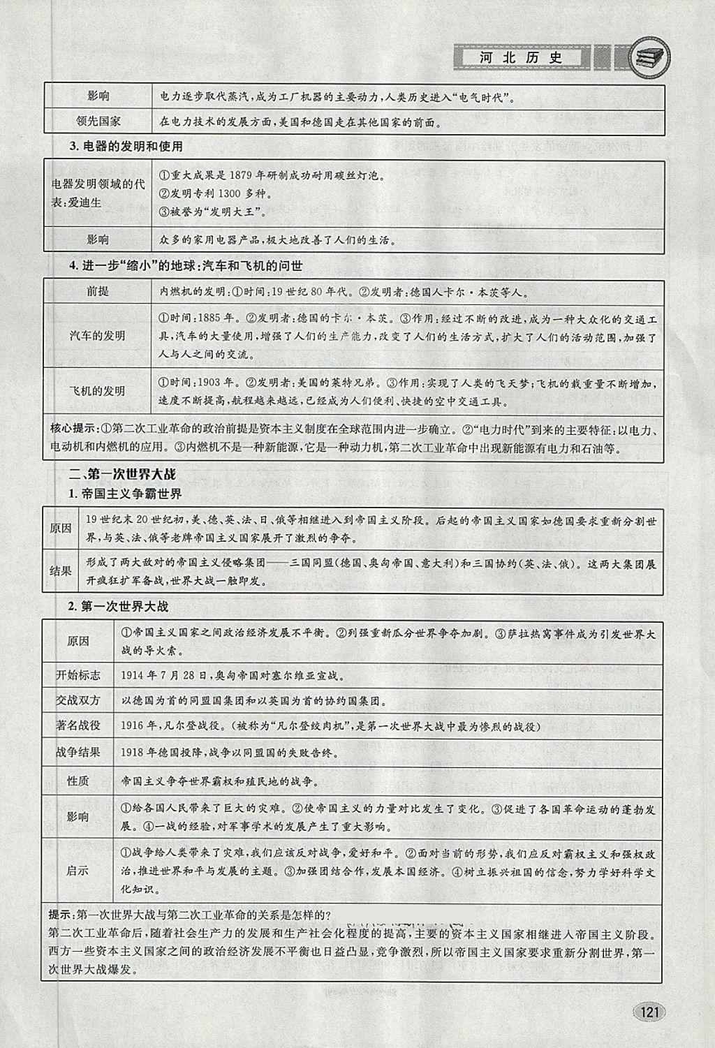 2018年中考2號河北考試說明的說明歷史 第117頁