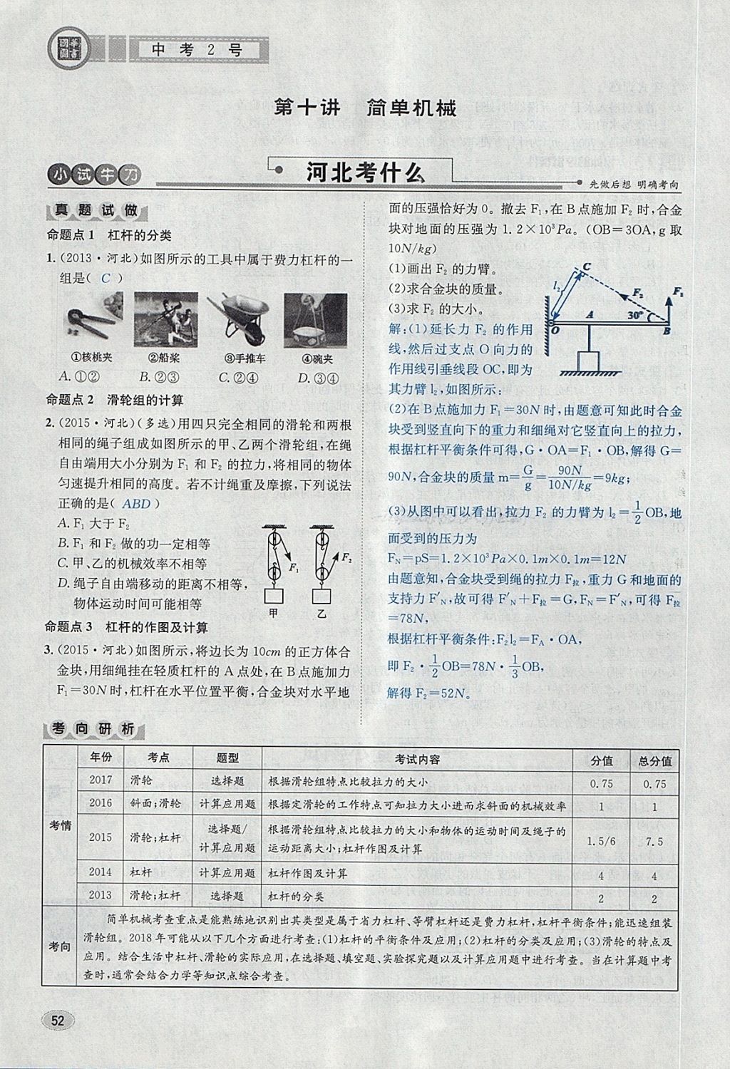 2018年中考2號河北考試說明的說明物理 第52頁