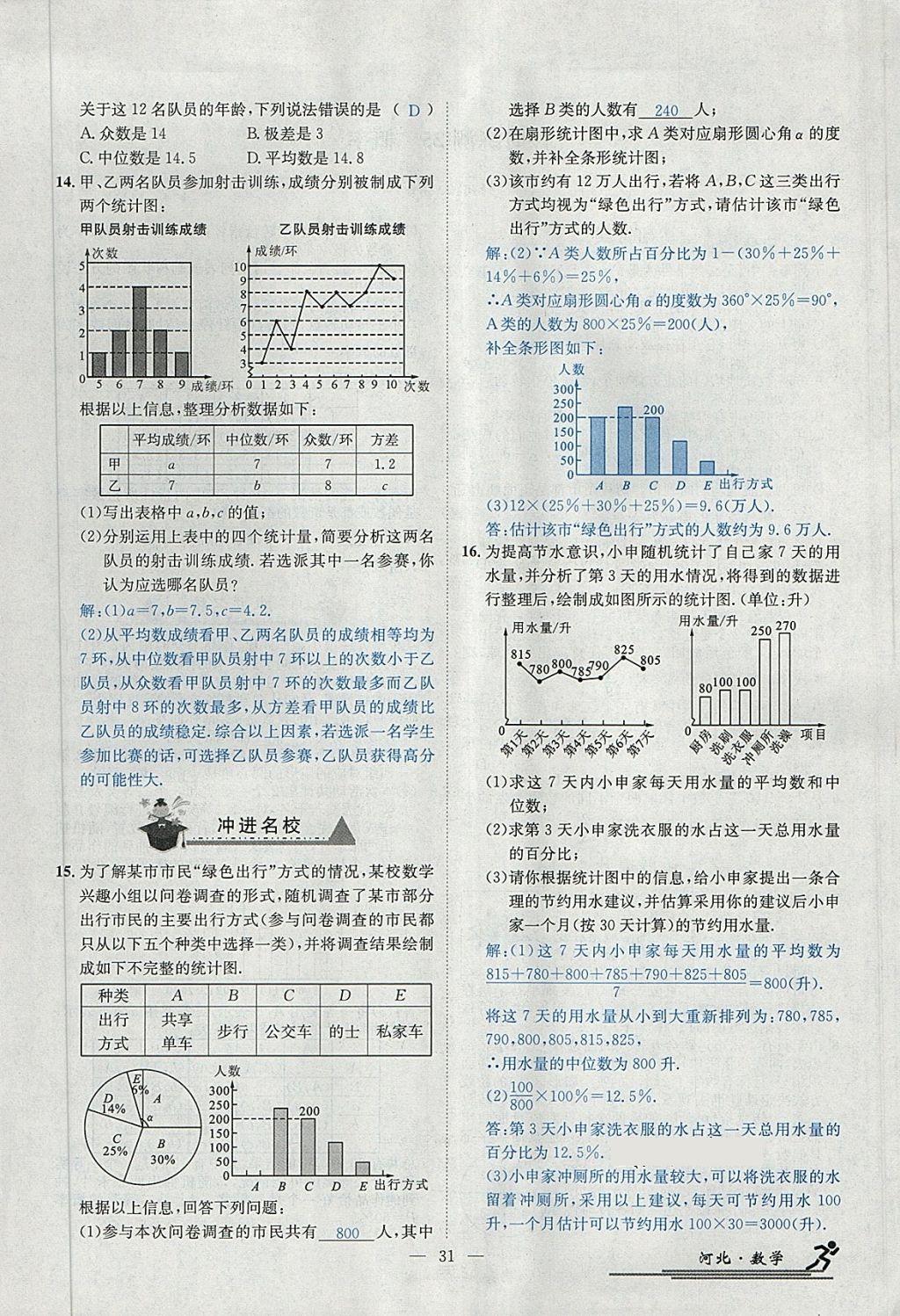 2018年中考2号河北考试说明的说明数学 第243页