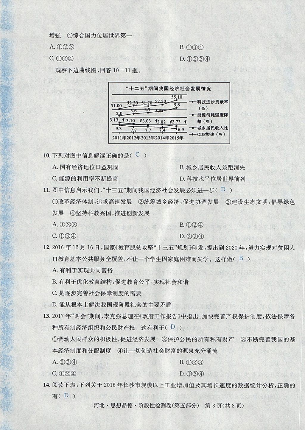 2018年中考2號河北考試說明的說明思想品德 第19頁