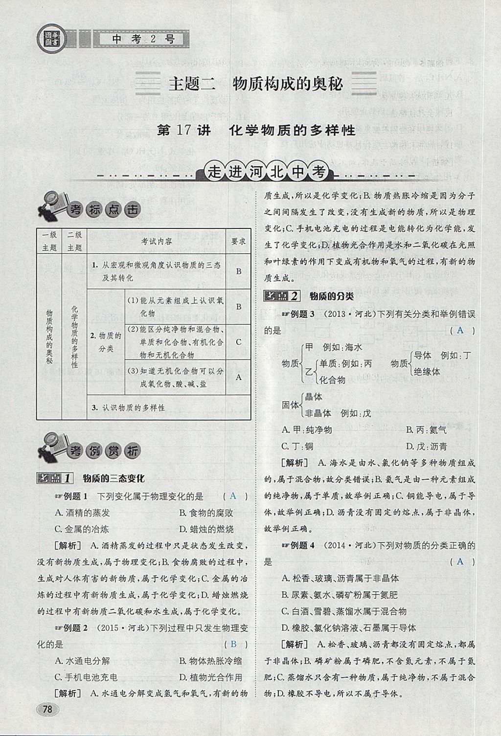 2018年中考2號河北考試說明的說明化學(xué) 第39頁