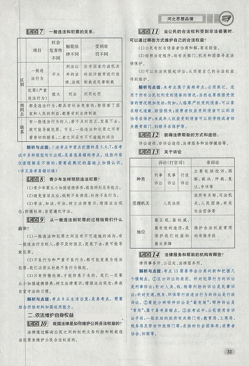 2018年中考2號河北考試說明的說明思想品德 第65頁