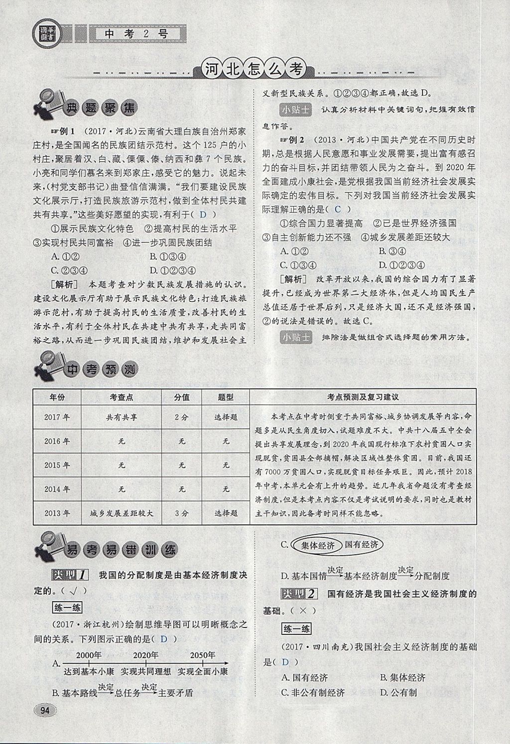 2018年中考2号河北考试说明的说明思想品德 第126页