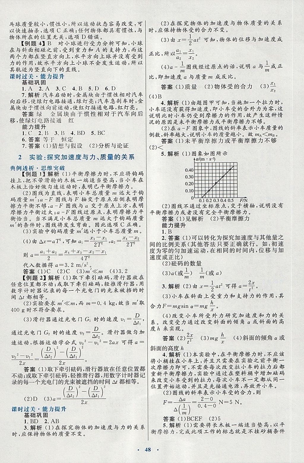 2018年高中同步測控優(yōu)化設(shè)計(jì)物理必修1人教版供內(nèi)蒙古使用 第16頁