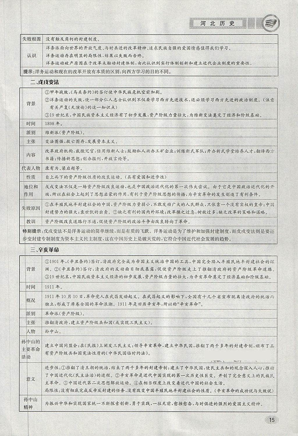 2018年中考2号河北考试说明的说明历史 第11页