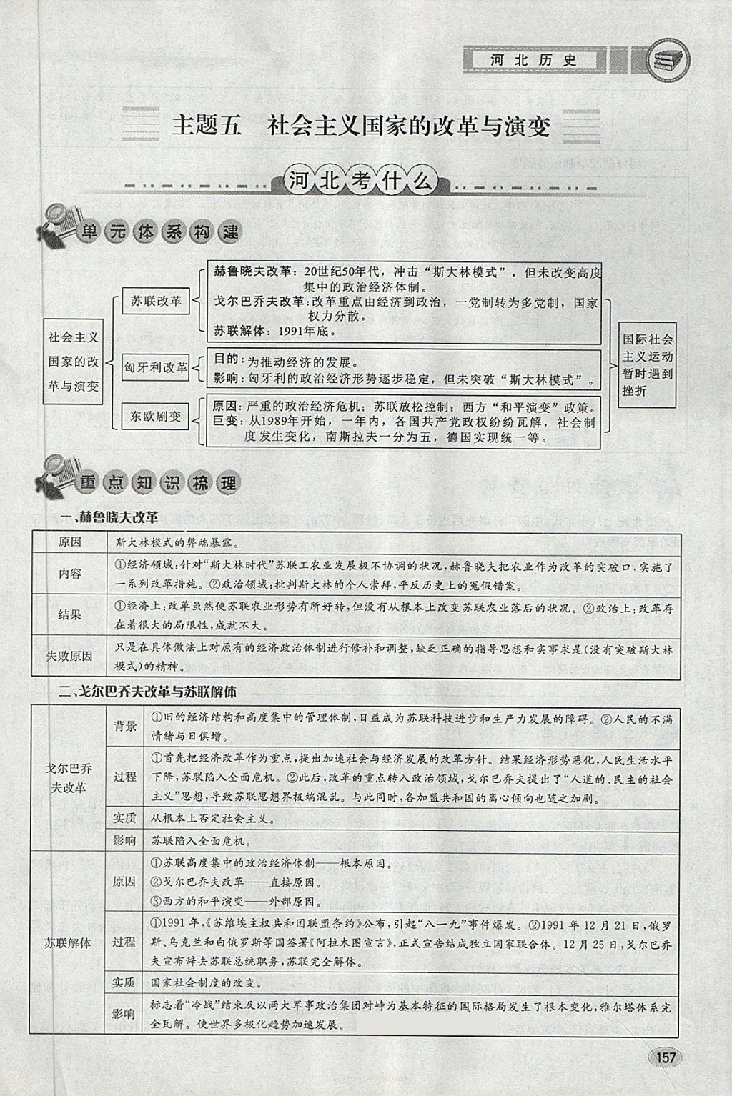 2018年中考2号河北考试说明的说明历史 第153页