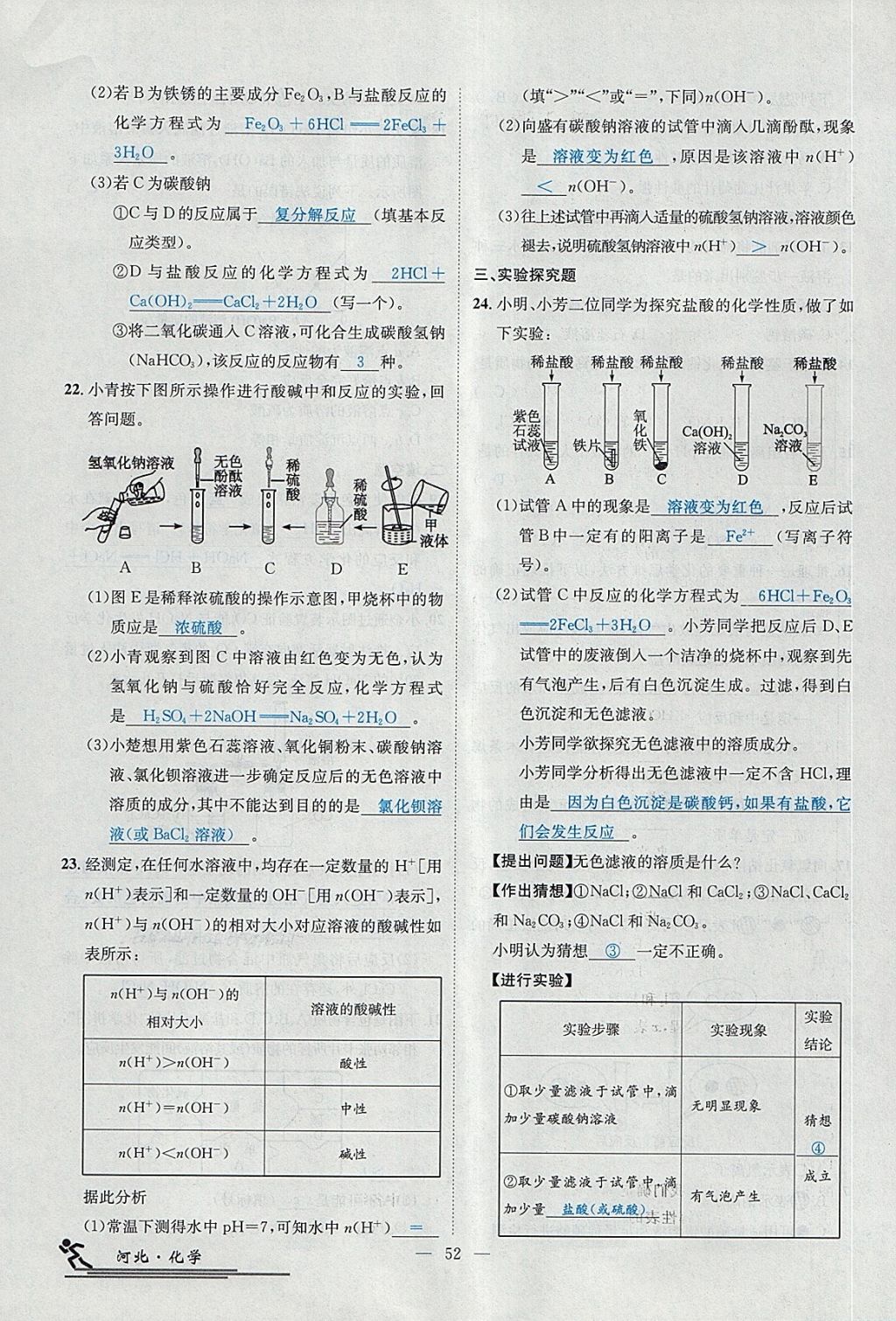 2018年中考2號(hào)河北考試說明的說明化學(xué) 第182頁