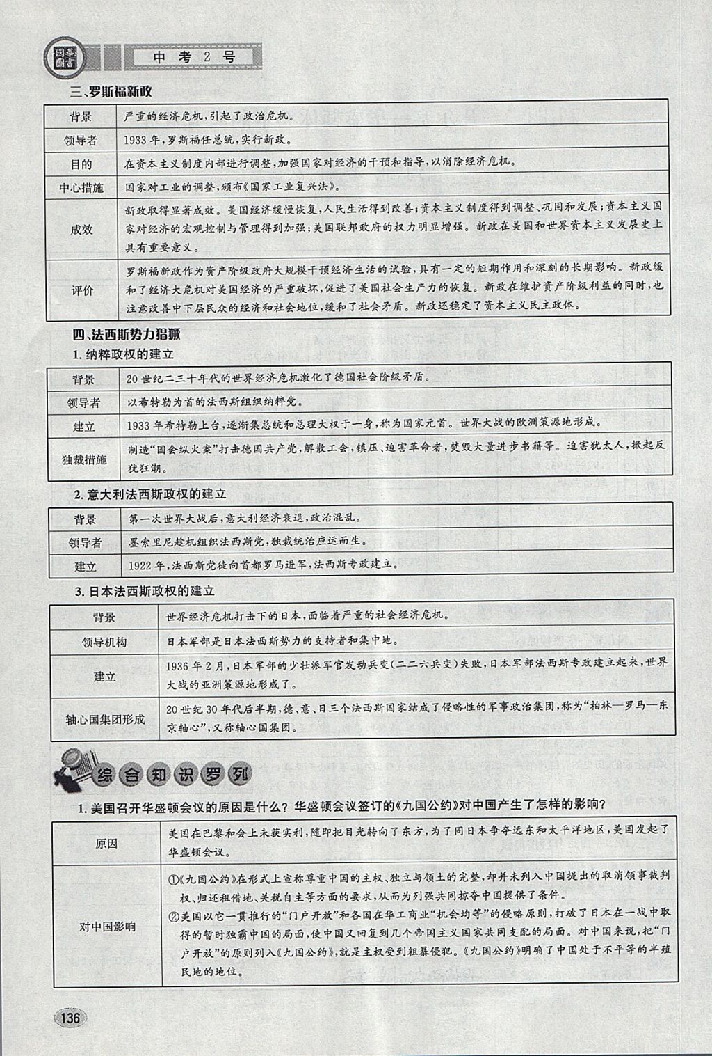 2018年中考2号河北考试说明的说明历史 第132页