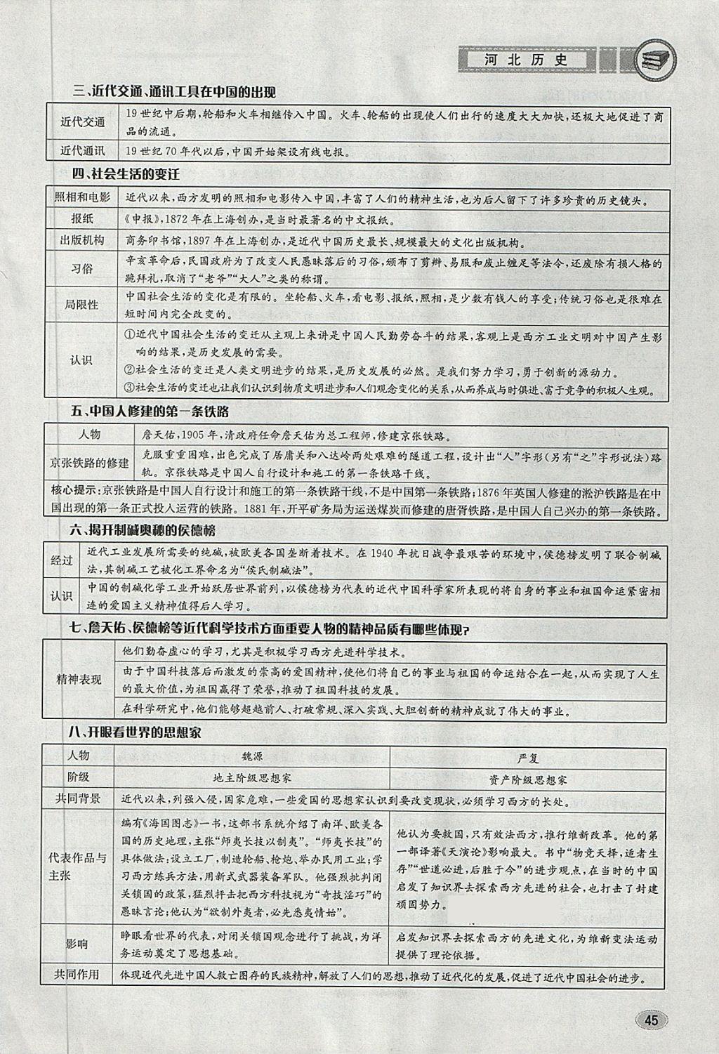 2018年中考2号河北考试说明的说明历史 第41页