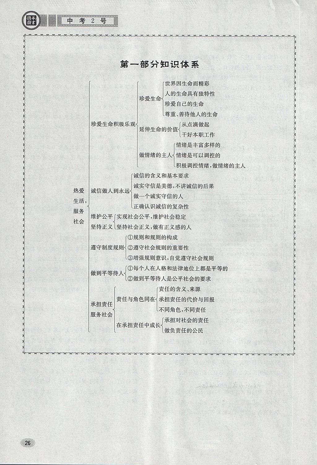 2018年中考2號河北考試說明的說明思想品德 第58頁