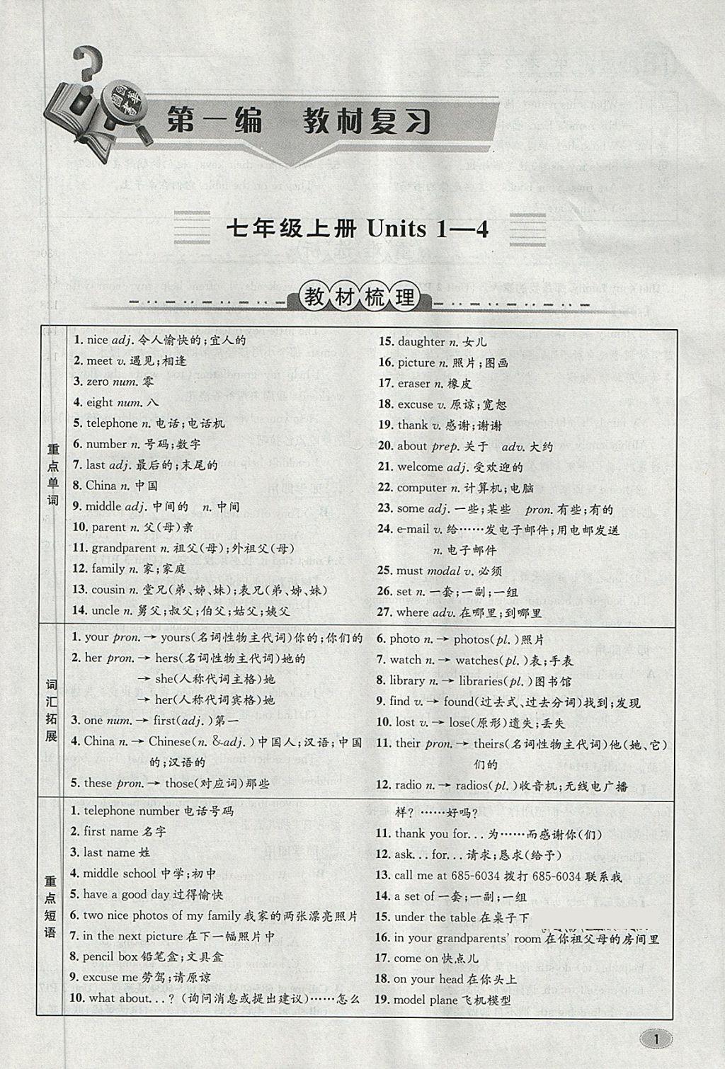 2018年中考2號(hào)河北考試說(shuō)明的說(shuō)明英語(yǔ) 第1頁(yè)