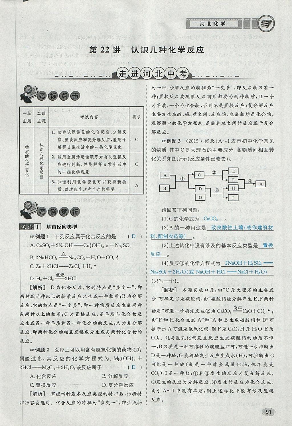 2018年中考2號河北考試說明的說明化學(xué) 第33頁