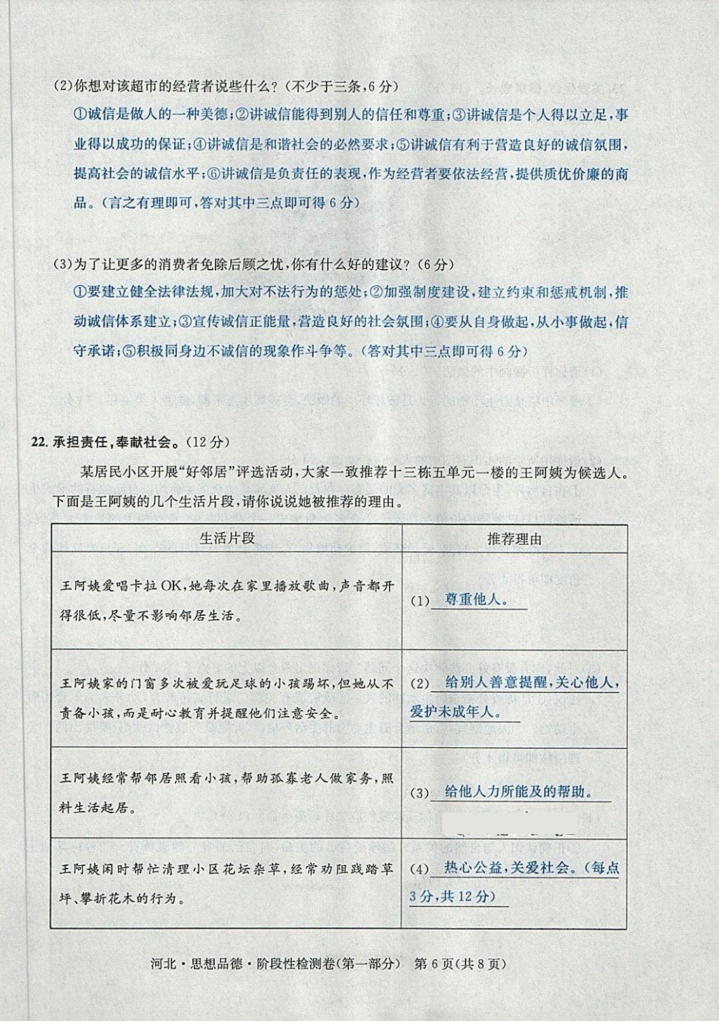 2018年中考2號河北考試說明的說明思想品德 第6頁