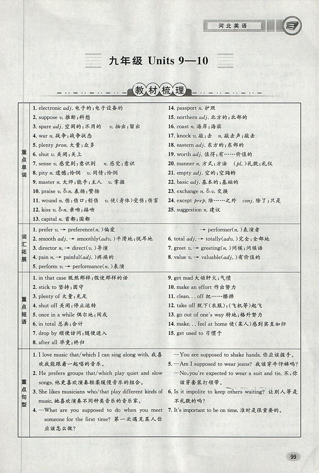 2018年中考2號(hào)河北考試說(shuō)明的說(shuō)明英語(yǔ) 第99頁(yè)