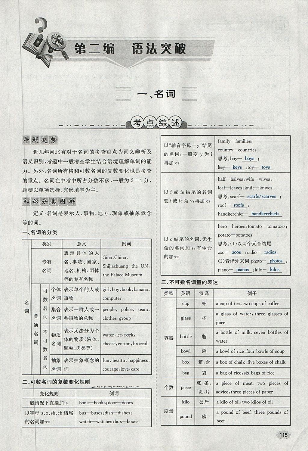 2018年中考2號(hào)河北考試說明的說明英語 第144頁