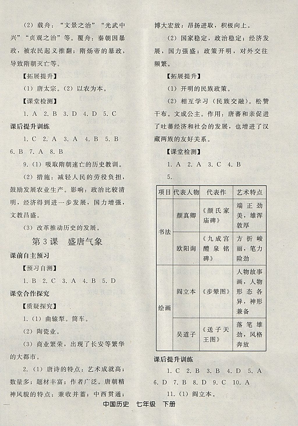 2018年同步輕松練習(xí)七年級(jí)中國(guó)歷史下冊(cè)人教版 第2頁(yè)