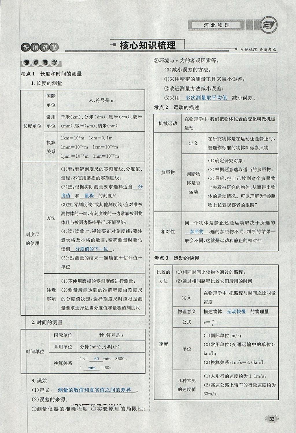 2018年中考2號(hào)河北考試說(shuō)明的說(shuō)明物理 第33頁(yè)