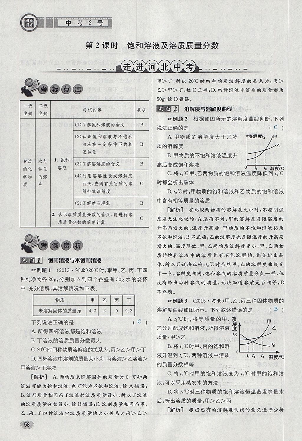 2018年中考2號河北考試說明的說明化學(xué) 第10頁