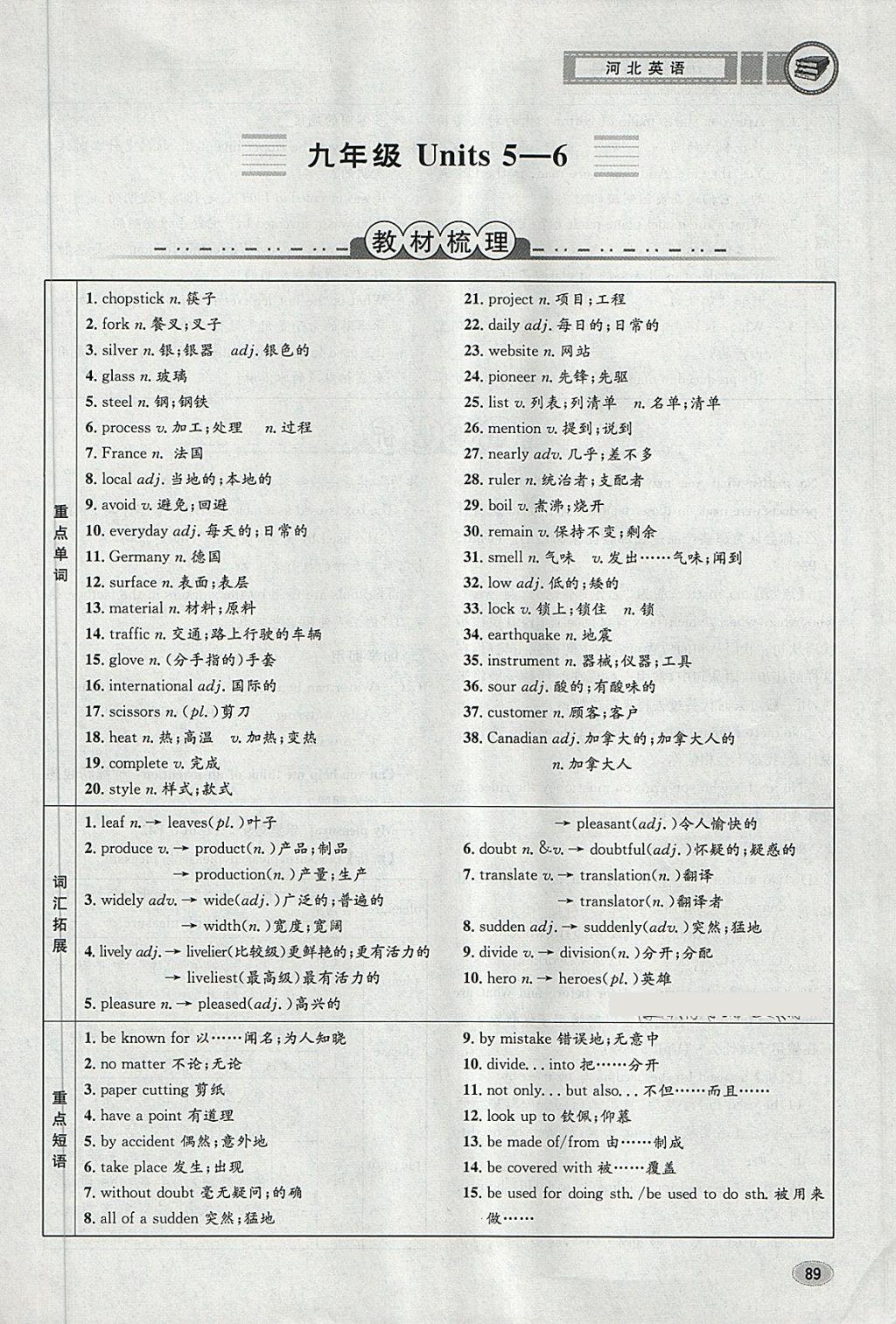 2018年中考2號(hào)河北考試說(shuō)明的說(shuō)明英語(yǔ) 第89頁(yè)