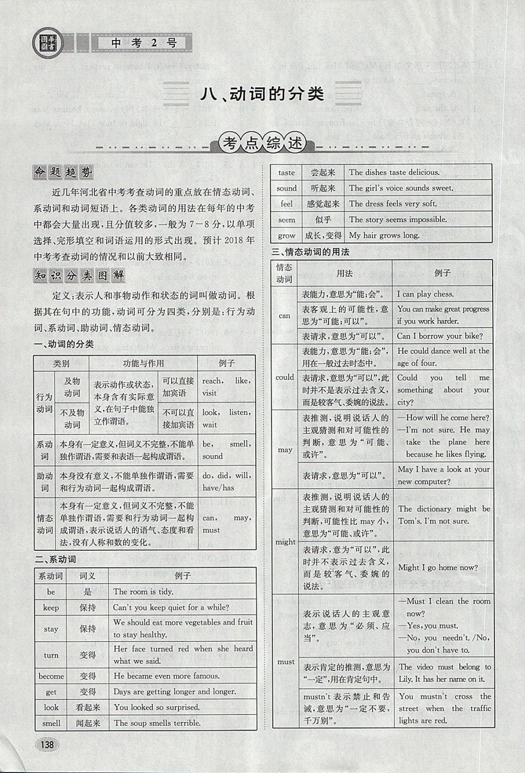 2018年中考2號河北考試說明的說明英語 第167頁