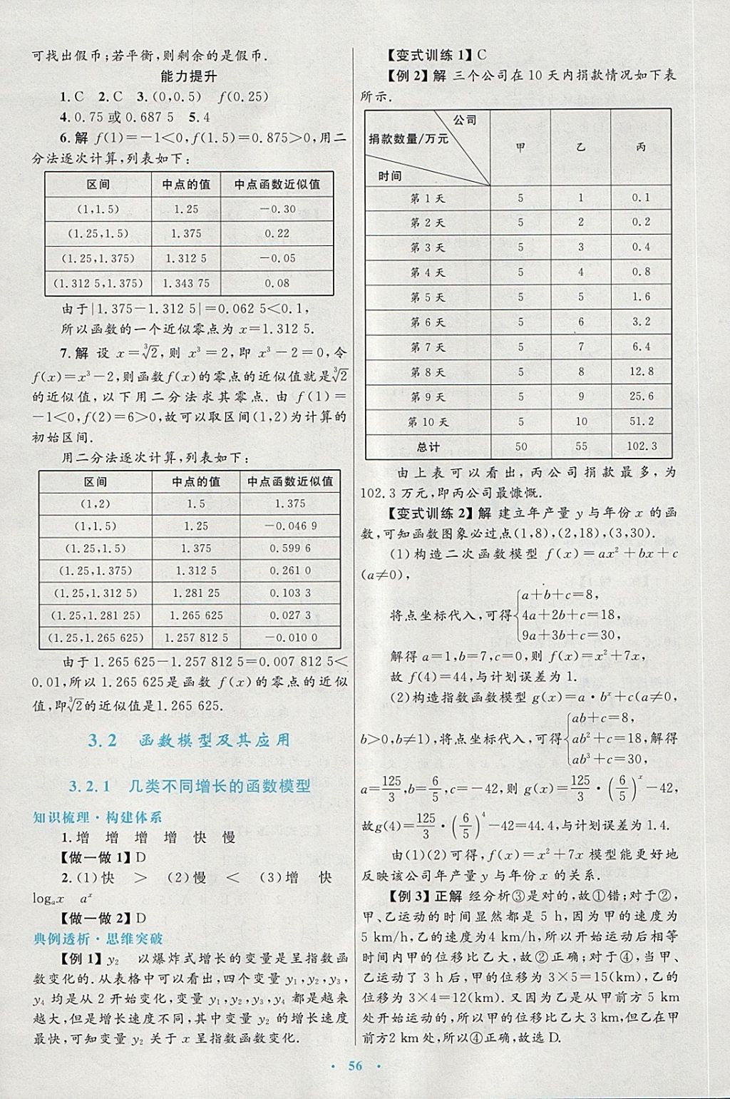 2018年高中同步测控优化设计数学必修1人教A版供内蒙古使用 第28页