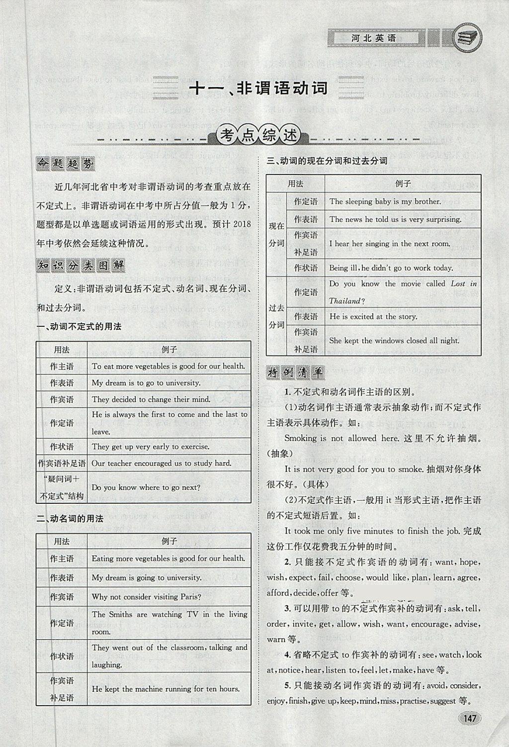 2018年中考2號(hào)河北考試說(shuō)明的說(shuō)明英語(yǔ) 第176頁(yè)