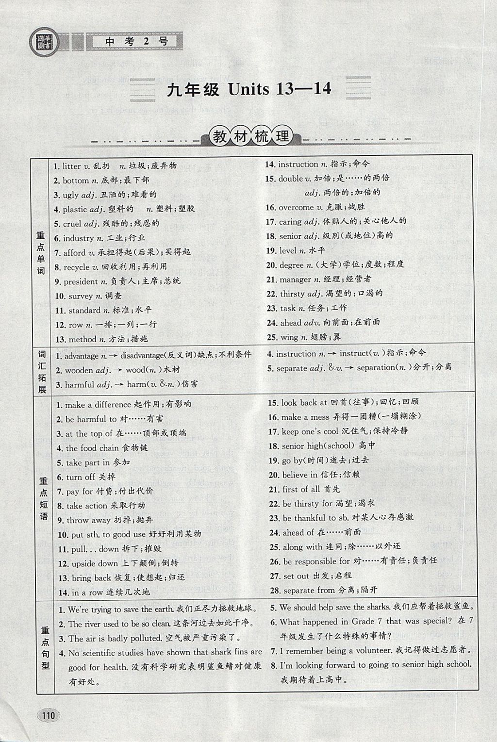 2018年中考2号河北考试说明的说明英语 第110页