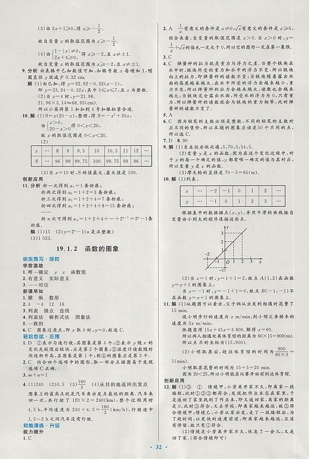 2018年初中同步测控优化设计八年级数学下册人教版 第14页