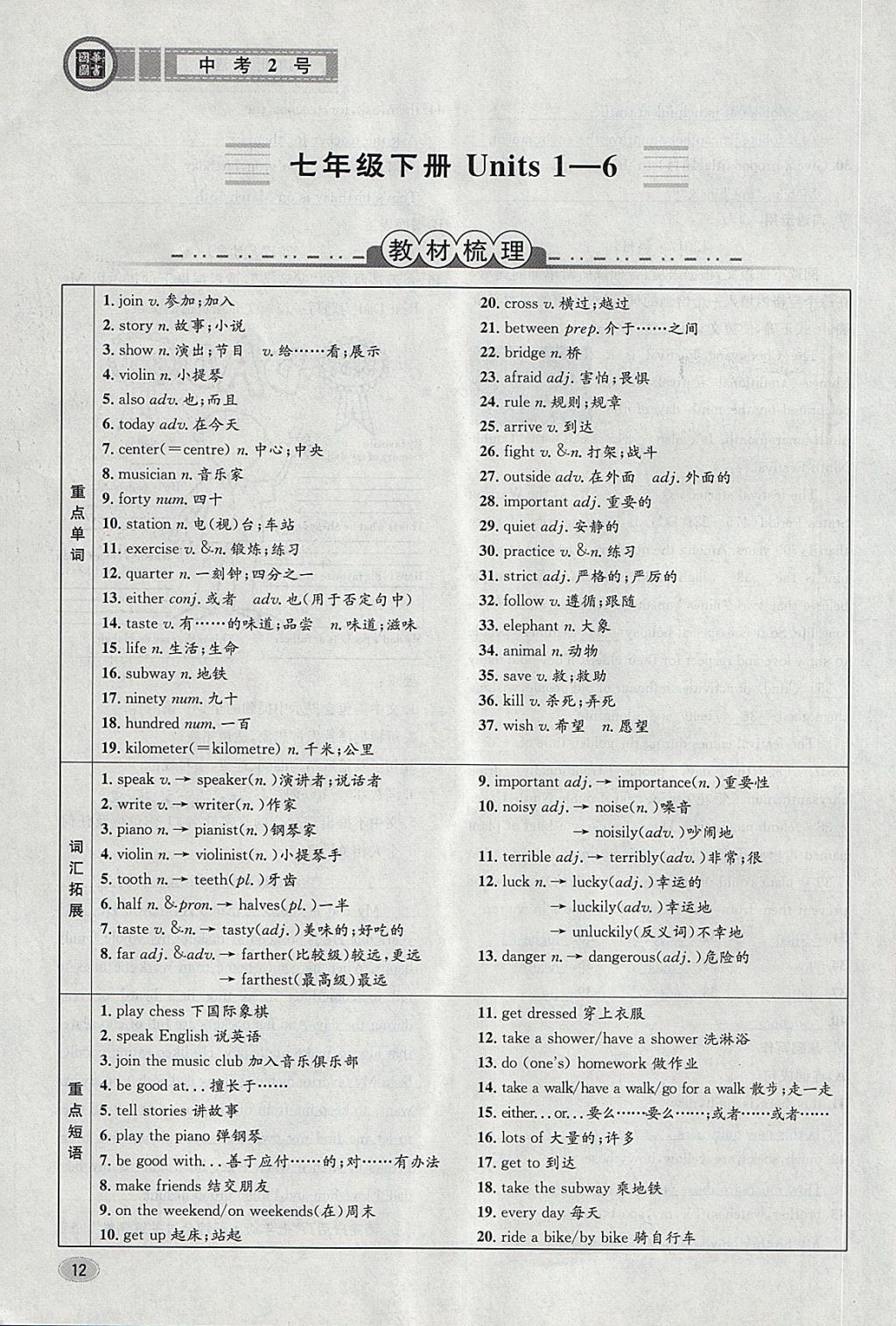 2018年中考2號河北考試說明的說明英語 第12頁