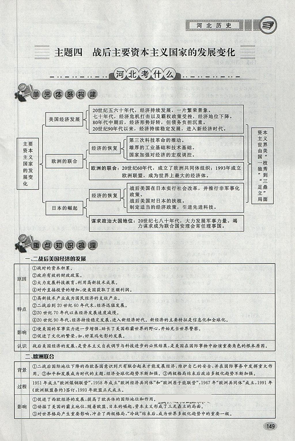 2018年中考2号河北考试说明的说明历史 第145页