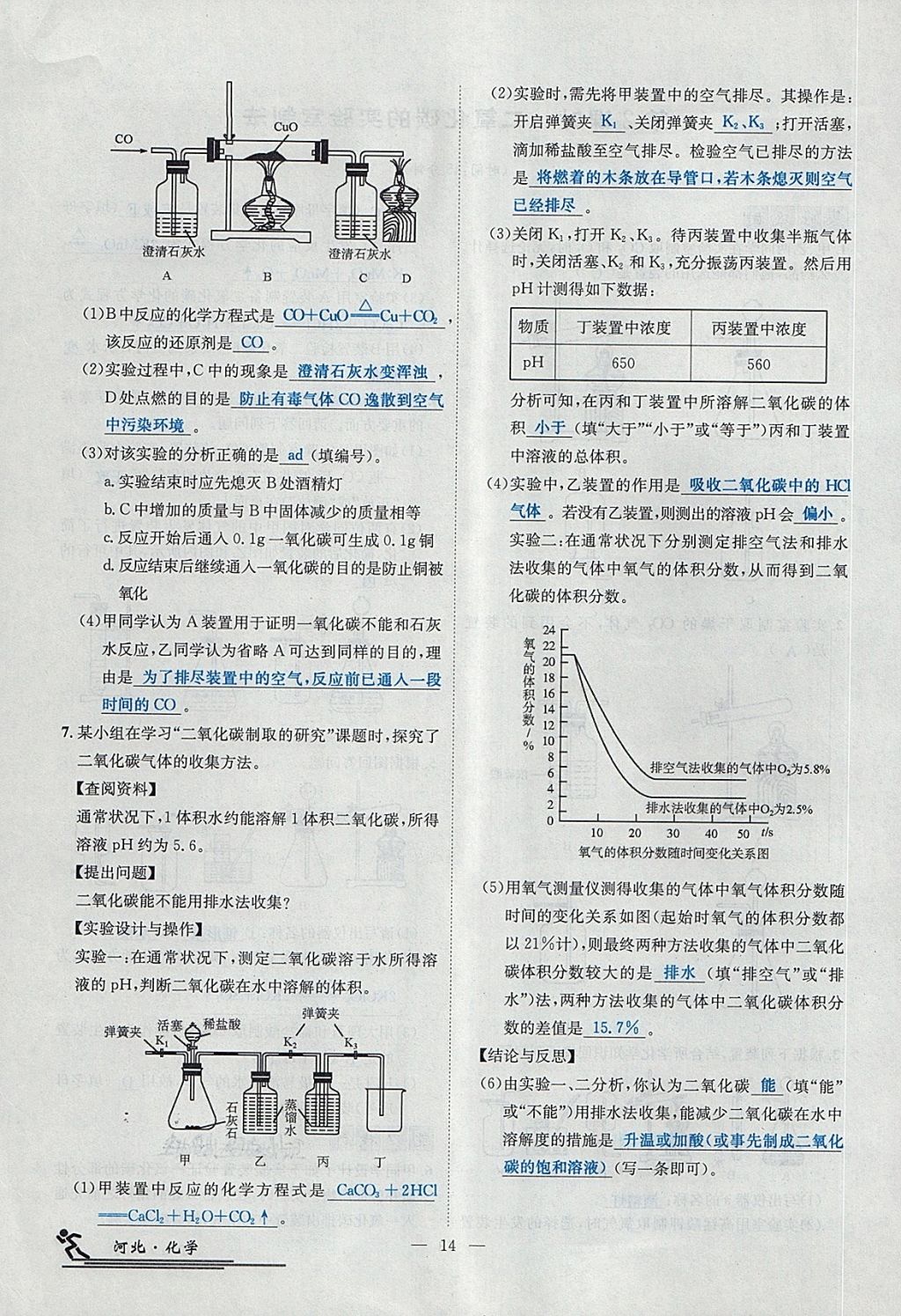 2018年中考2號(hào)河北考試說(shuō)明的說(shuō)明化學(xué) 第144頁(yè)