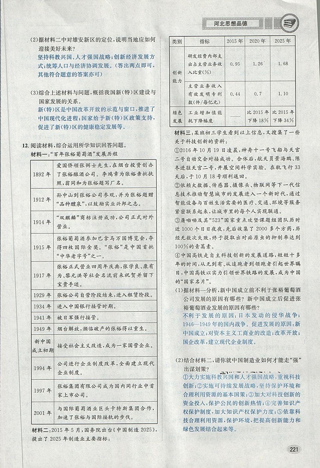 2018年中考2號河北考試說明的說明思想品德 第213頁