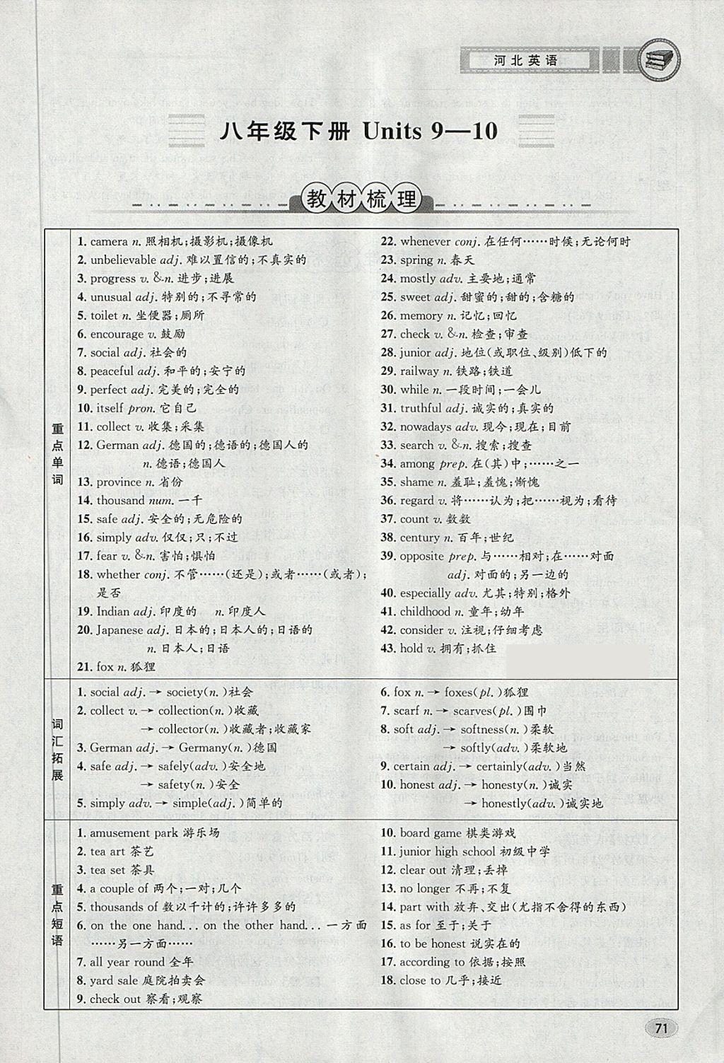 2018年中考2號(hào)河北考試說(shuō)明的說(shuō)明英語(yǔ) 第71頁(yè)