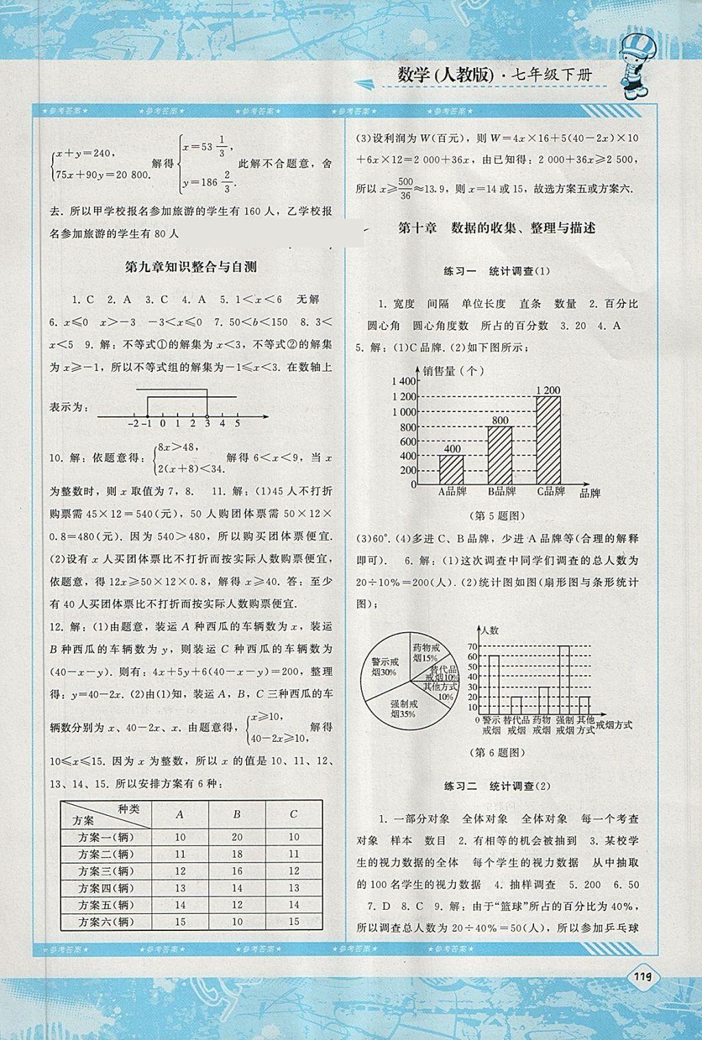 2018年課程基礎訓練七年級數(shù)學下冊人教版湖南少年兒童出版社 第11頁