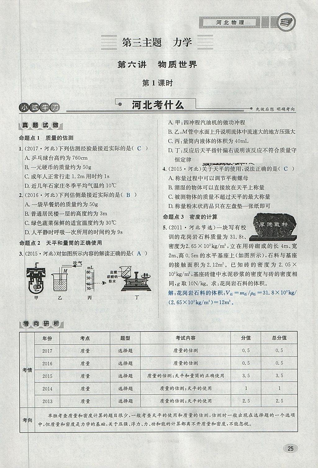 2018年中考2號(hào)河北考試說明的說明物理 第25頁