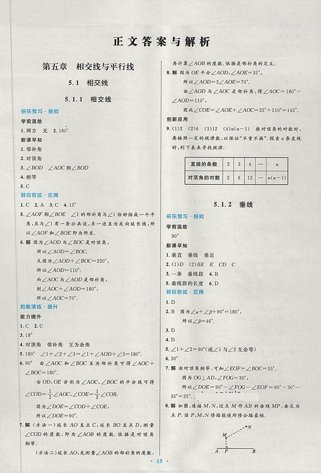 2018年初中同步测控优化设计七年级数学下册人教版 第1页