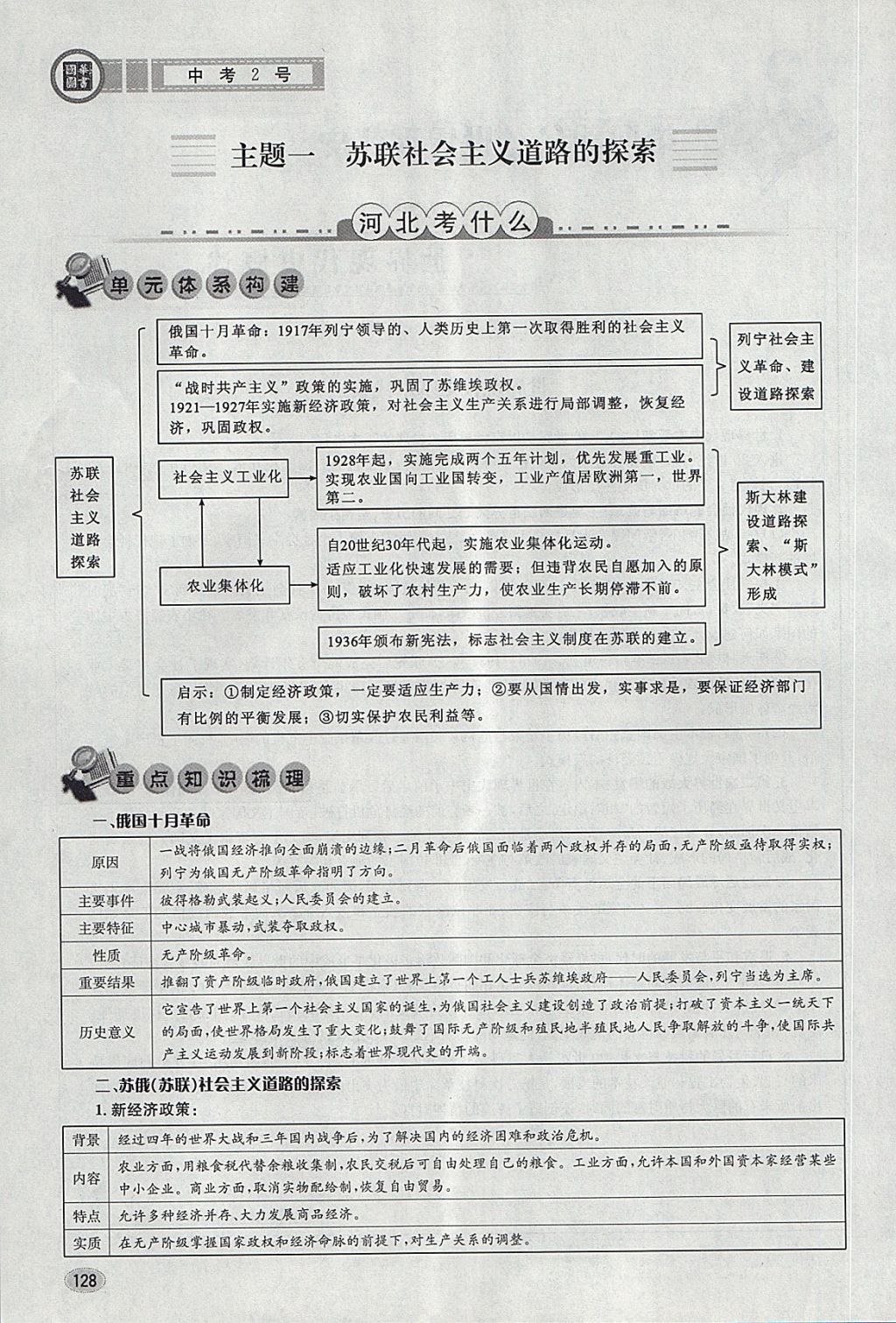 2018年中考2號(hào)河北考試說明的說明歷史 第124頁