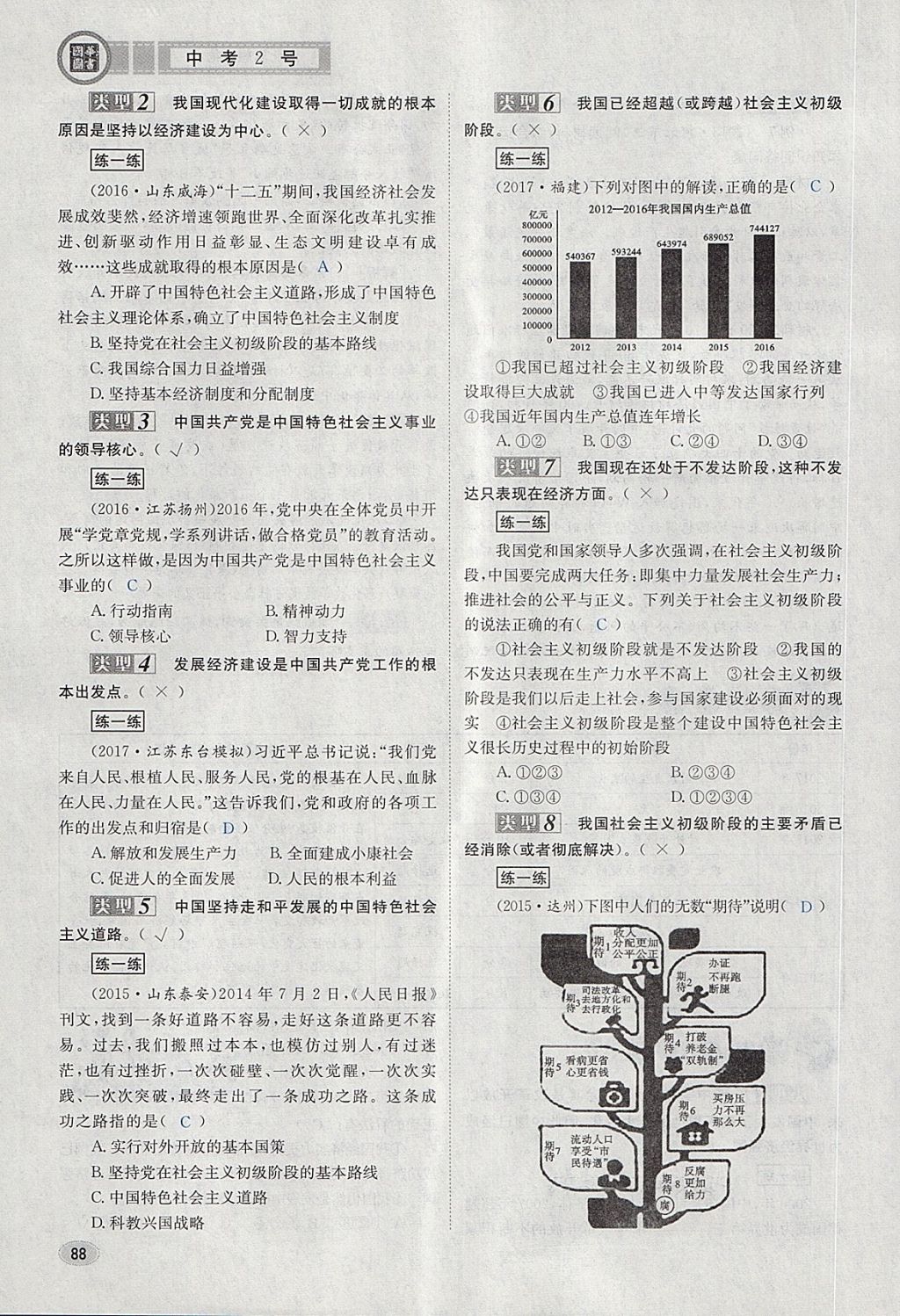 2018年中考2號(hào)河北考試說(shuō)明的說(shuō)明思想品德 第120頁(yè)