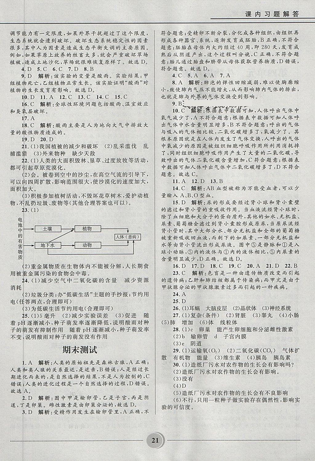 2018年奪冠百分百初中精講精練七年級(jí)生物下冊(cè)人教版 第21頁