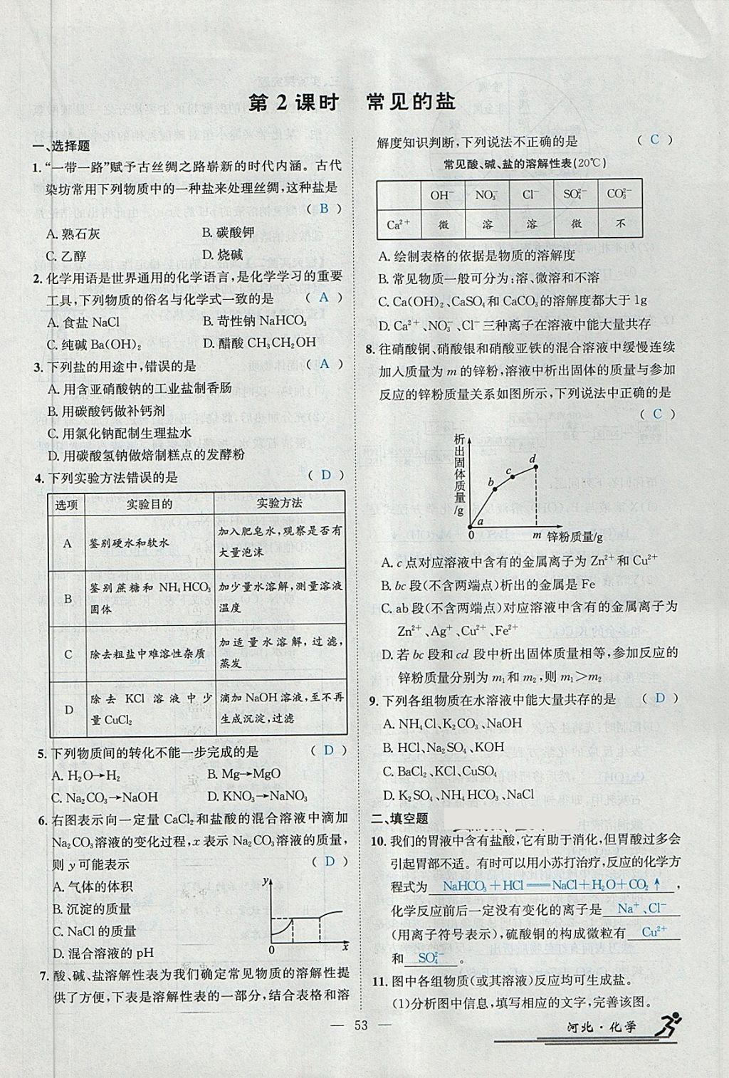 2018年中考2號(hào)河北考試說明的說明化學(xué) 第183頁