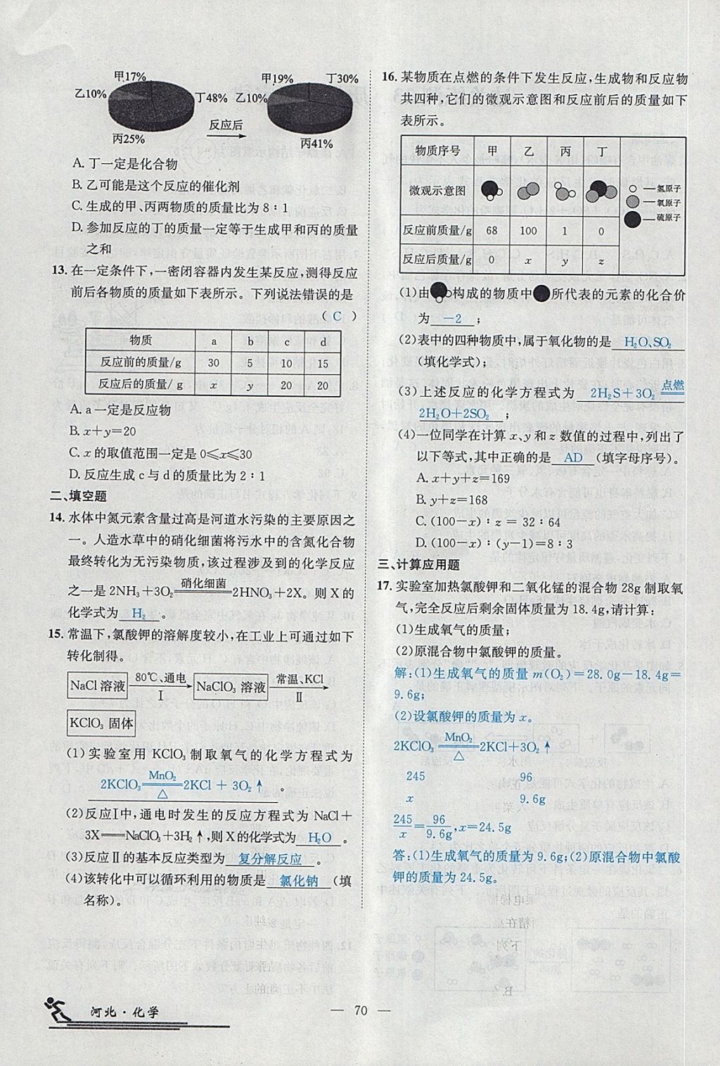 2018年中考2號(hào)河北考試說明的說明化學(xué) 第200頁