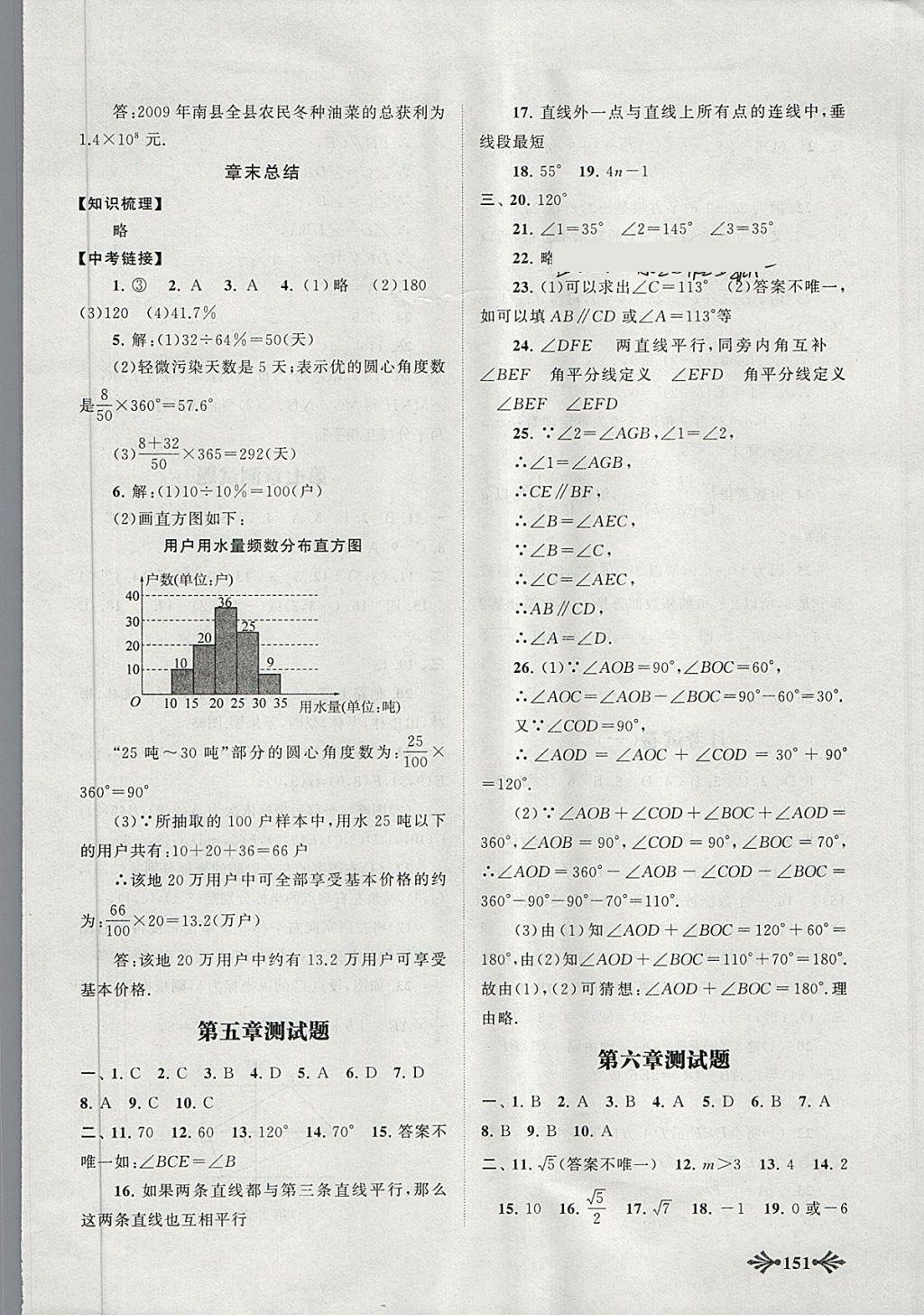 2018年自主學(xué)習(xí)當(dāng)堂反饋七年級數(shù)學(xué)下冊人教版 第20頁