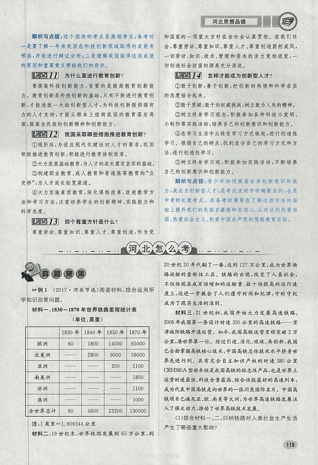 2018年中考2號河北考試說明的說明思想品德 第151頁