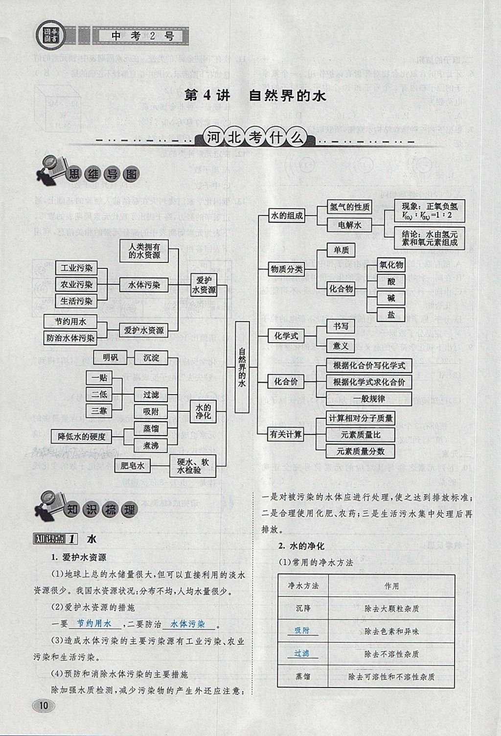 2018年中考2號(hào)河北考試說明的說明化學(xué) 第92頁